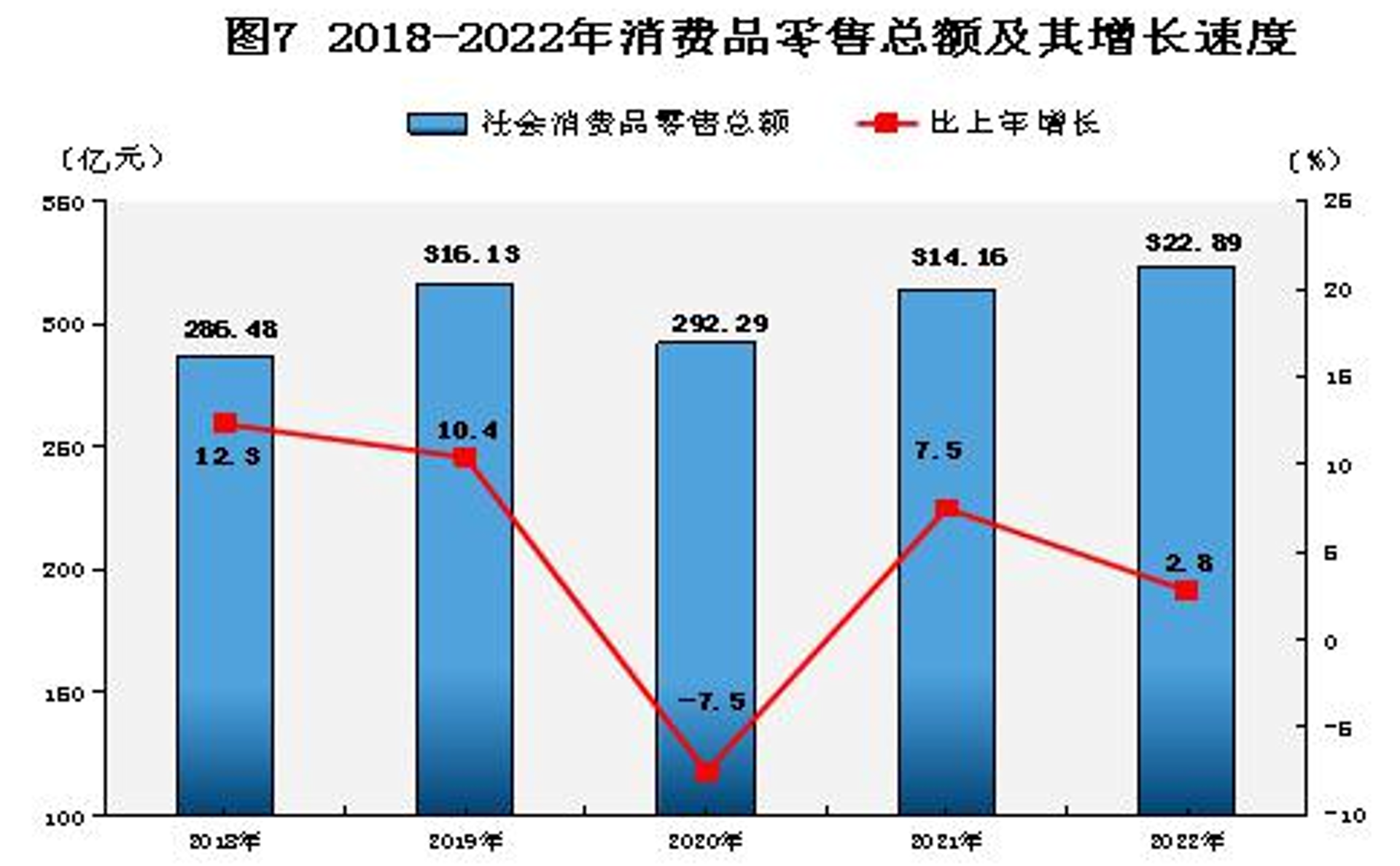 云王普洱